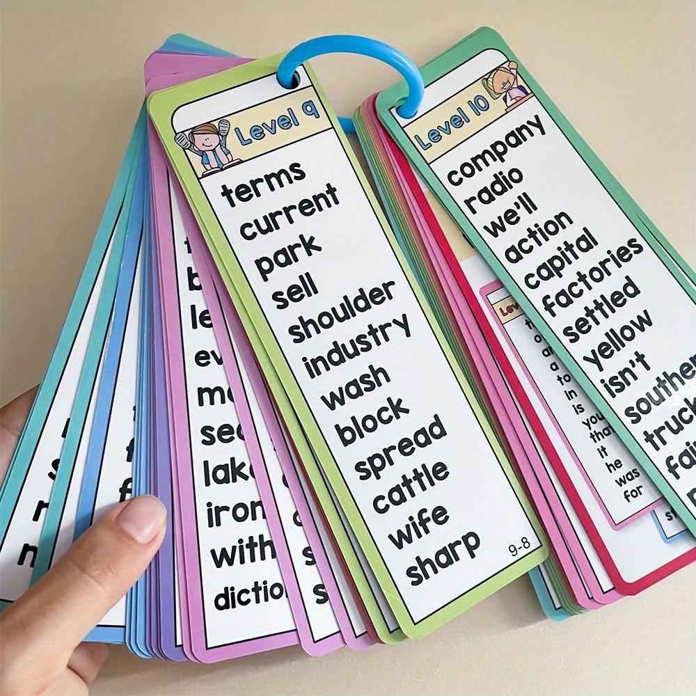 Leuke leeractiviteit met dubbe - Kids Educational Games Learn English recensie en prijs