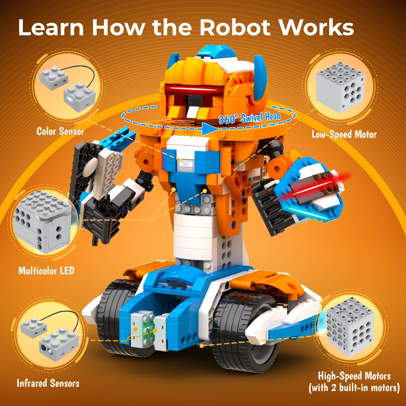 Apitor Robot X Bouwset 12-in-1 - Kids Education App Free recensie en prijs