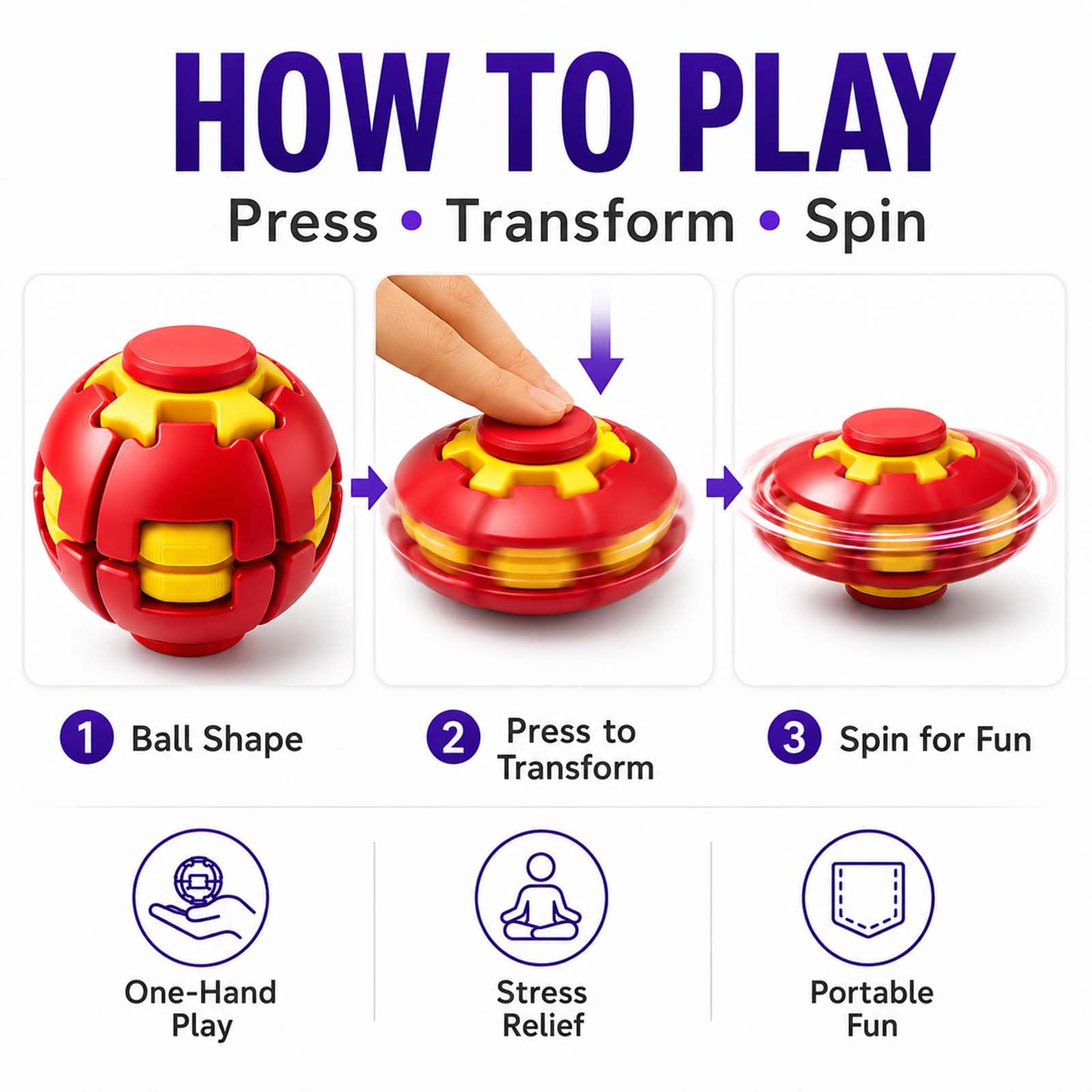 Fidget Spinner Magische Bal Ku - Kids Education Desk recensie en prijs