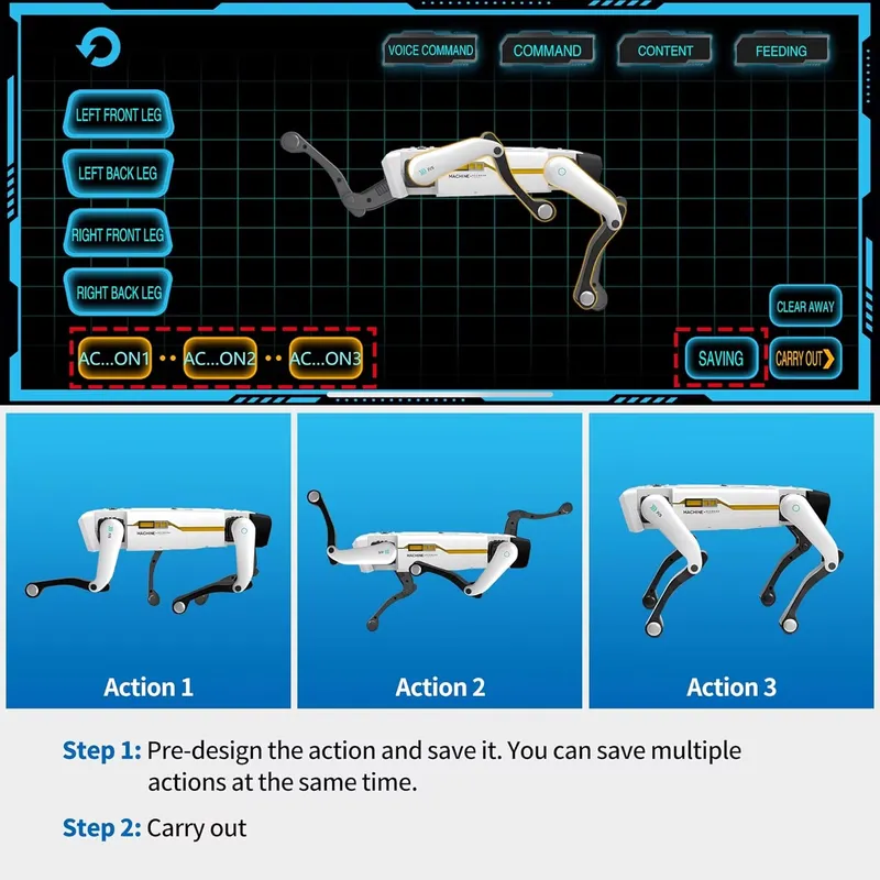Slimme robot-hond Interactief  - Kids Education App Free recensie en prijs