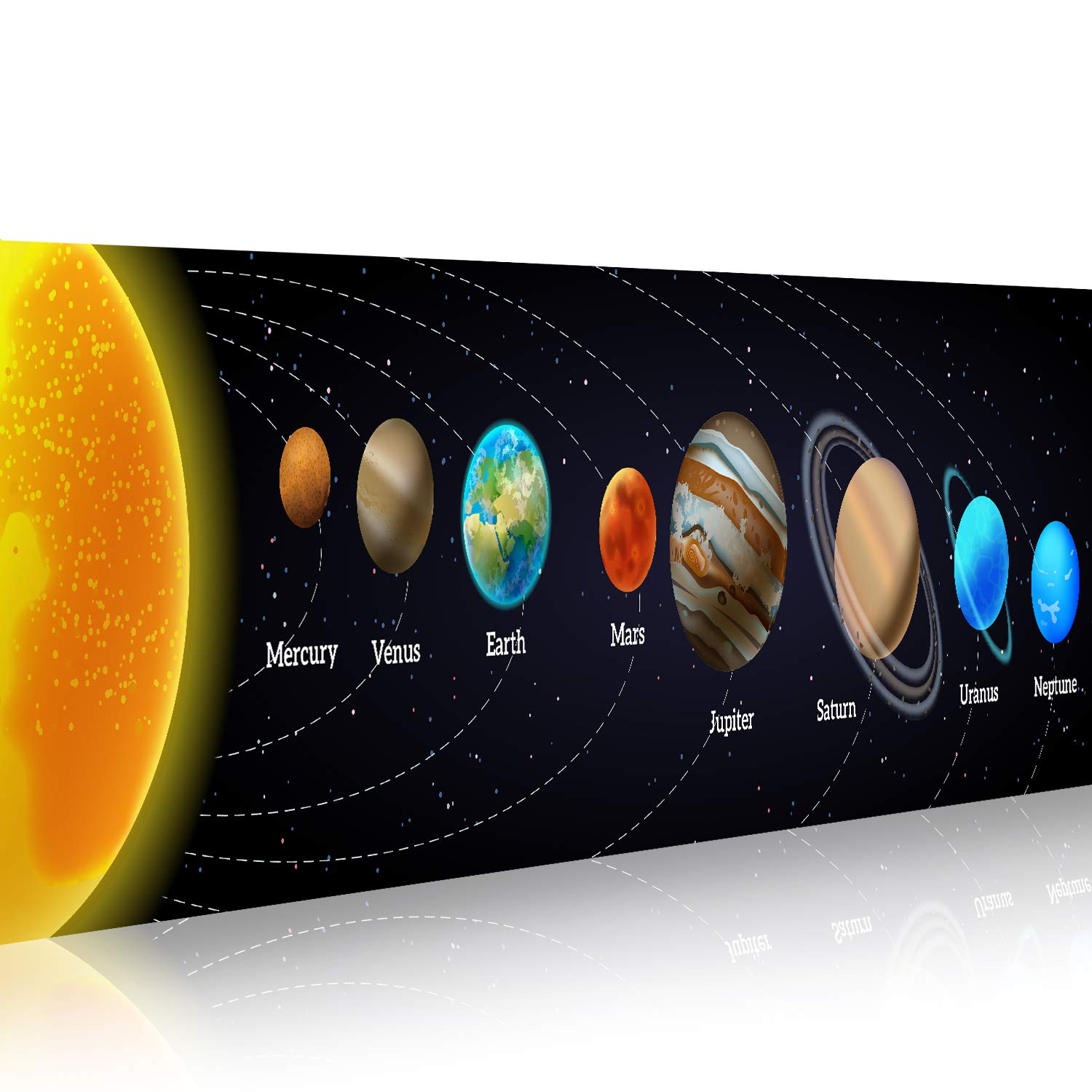 Zonnestelsel banner onderwijsk - Background For Kids Education recensie en prijs