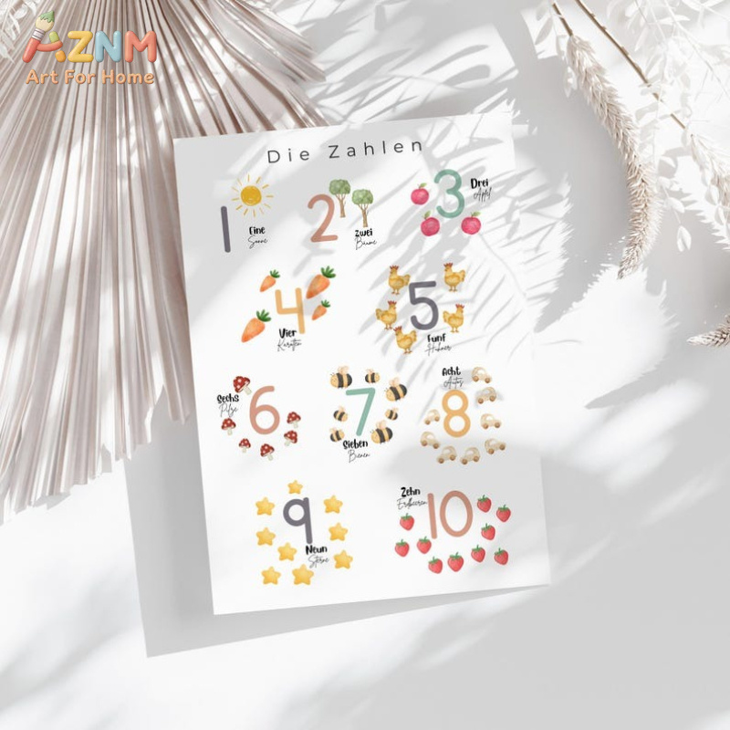 AZNM Duits alfabet cijfers can - Kids Home Education recensie en prijs